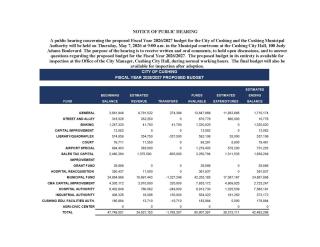 budget2627